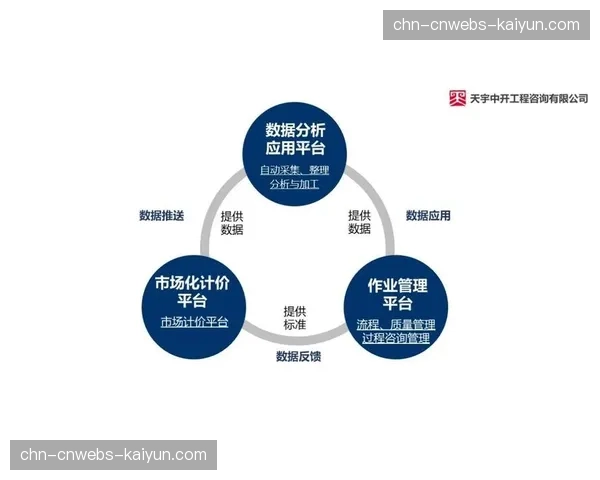趋势洞察体育赛事管理正从传统的项目制迈向基于全生命周期的资产化运营 趋势洞察体育赛事管理正从传统的项目制迈向基于全生命周期的资产化运营